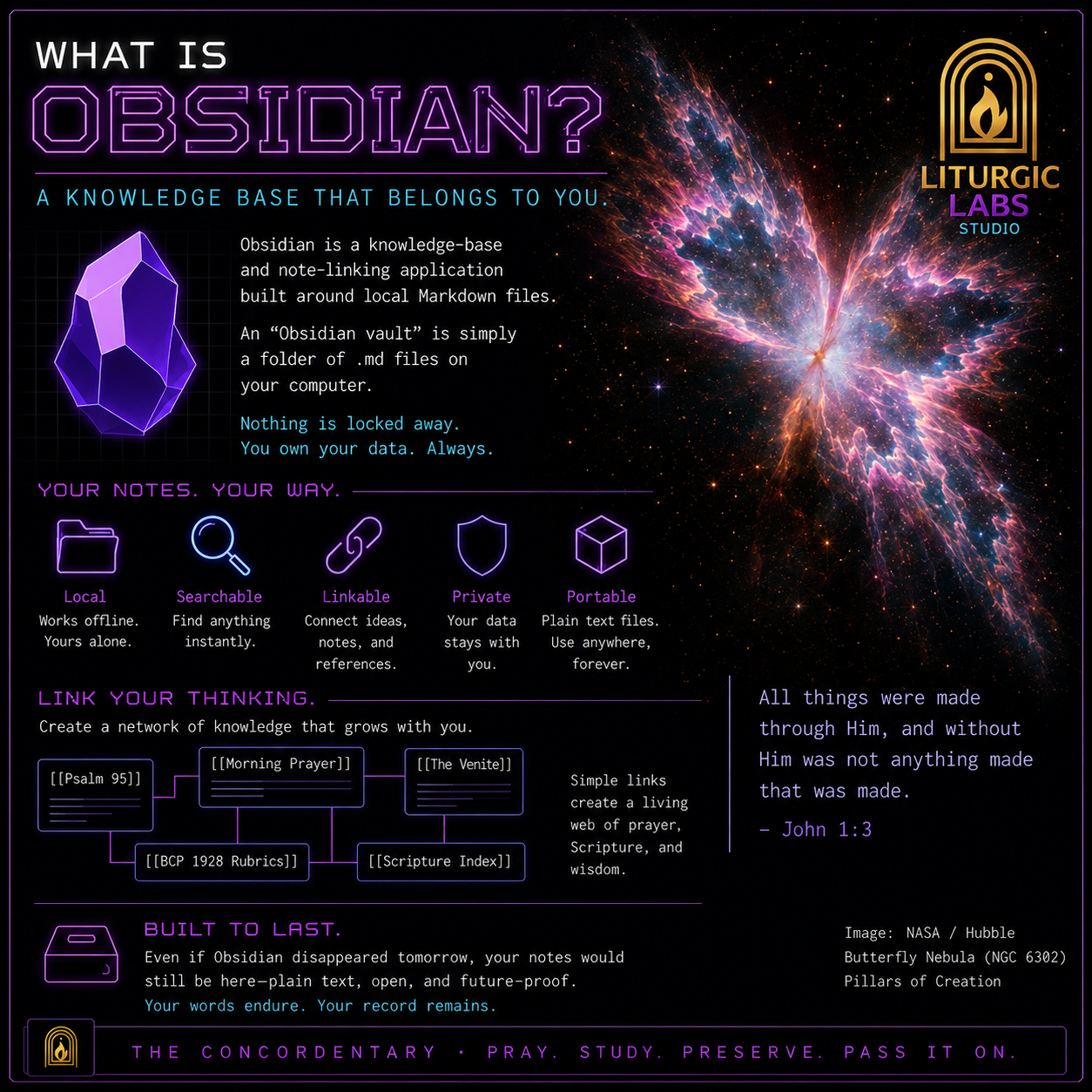What is Obsidian?